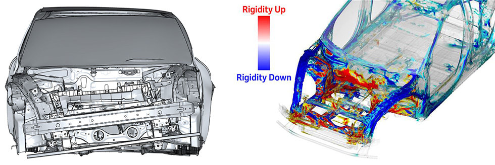 Honda Just Broke a Rule Every Carmaker Followed for Decades — This New Chassis Is a Game-Changer 5 Image from a Honda tech presentation highlighting engineered chassis flex