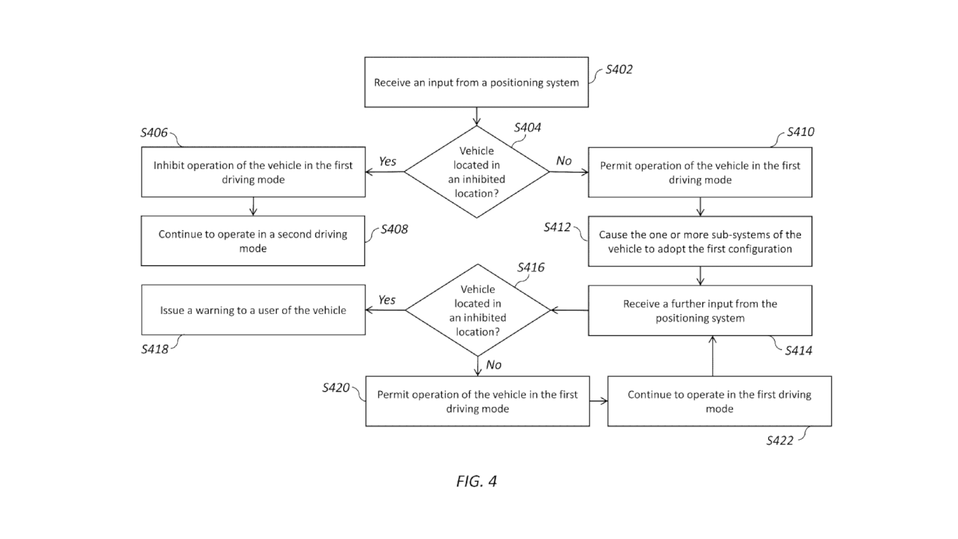 McLaren race mode GPS lock Is Designed to Prevent Dangerous Hooning on Public Roads 3 McLaren Track Mode Patent Diagram
