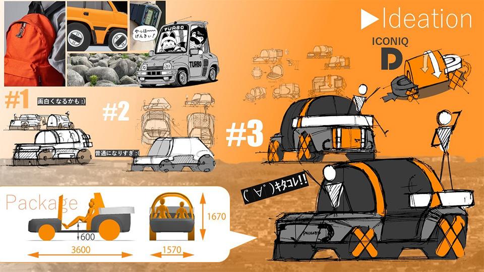 Daihatsu HAL kei car concepts Include Modular E-Nova and Open-Air Promenade 9